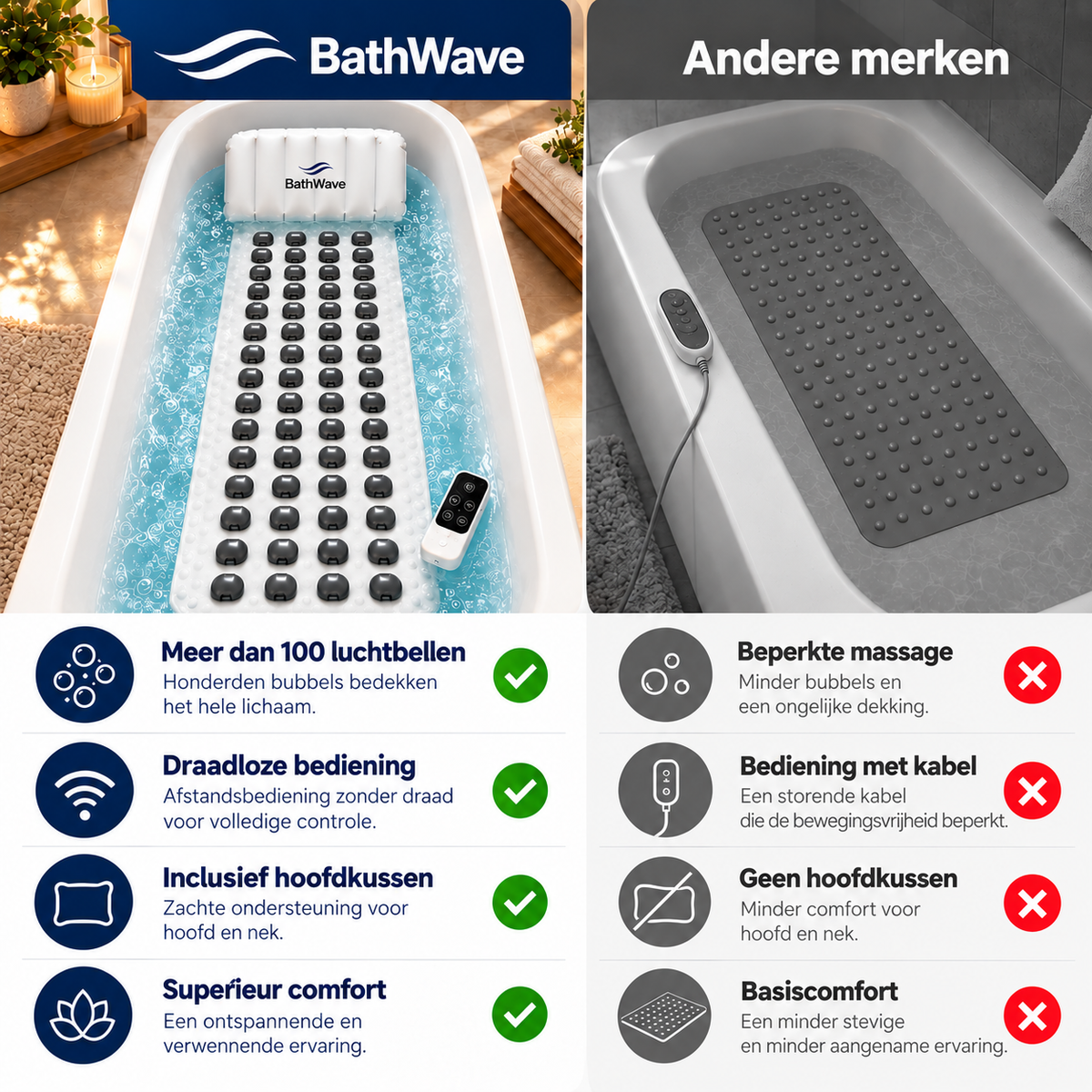 BathWave™