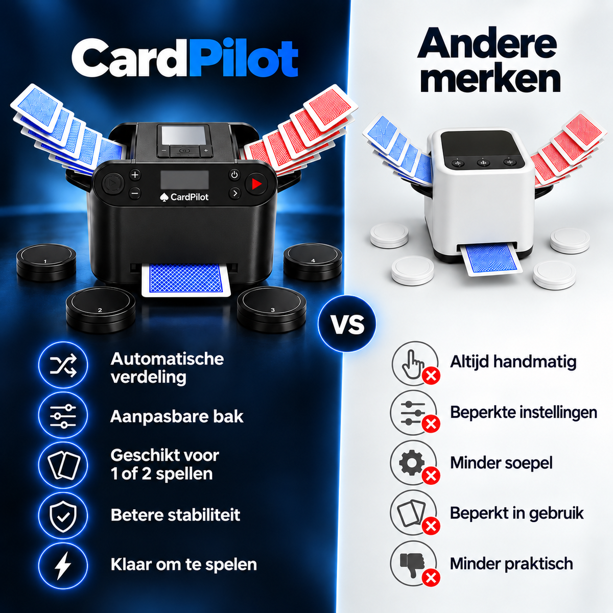 CardPilot™