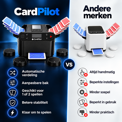 CardPilot™