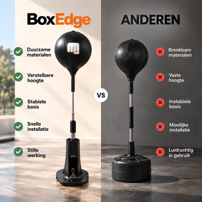 BoxEdge™